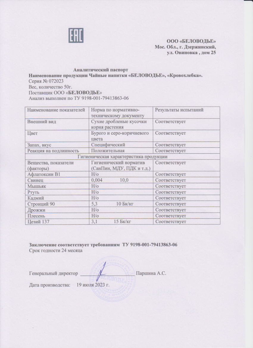 Паспорт №072023
